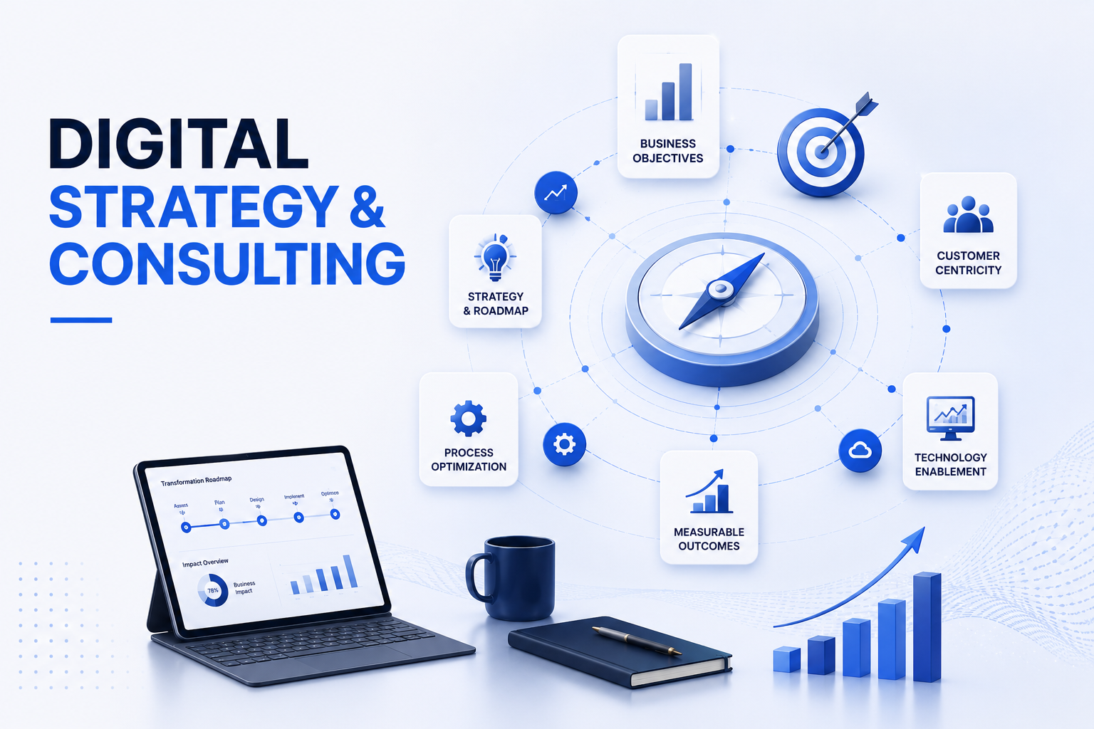 Digital Strategy & Consulting